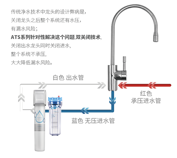 腾博会官网·专业效劳,诚信为本