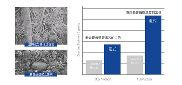 腾博会官网·专业效劳,诚信为本