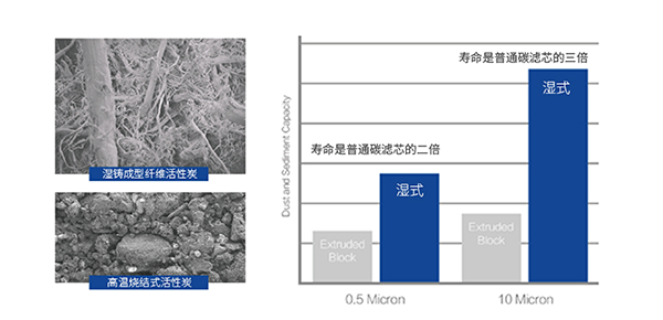 腾博会官网·专业效劳,诚信为本