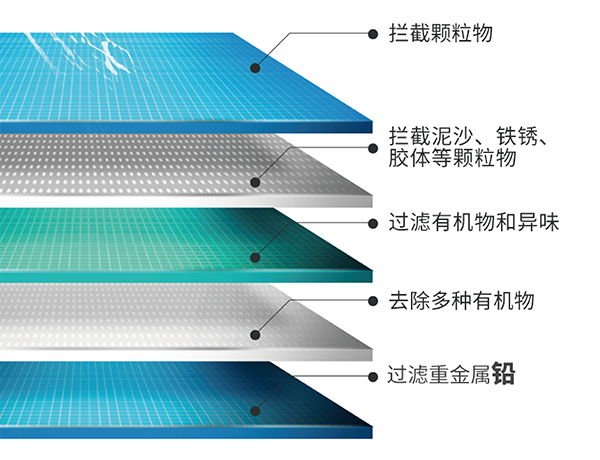 腾博会官网·专业效劳,诚信为本