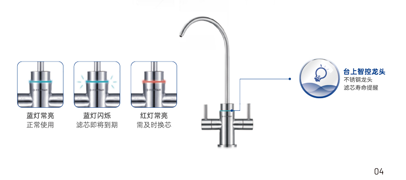 腾博会官网·专业效劳,诚信为本