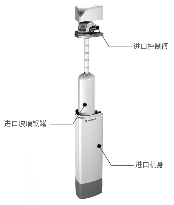 腾博会官网·专业效劳,诚信为本