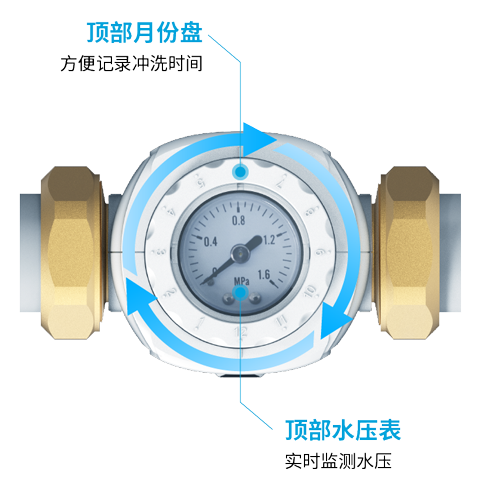 腾博会官网·专业效劳,诚信为本