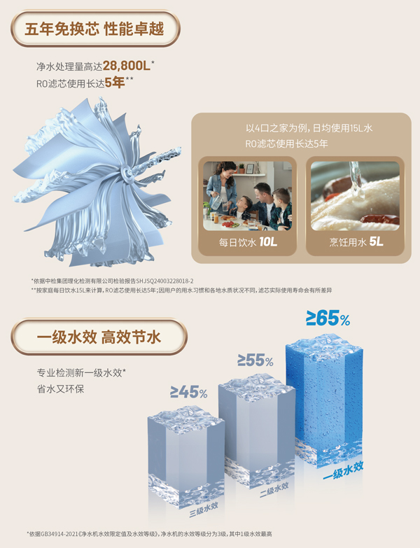 腾博会官网·专业效劳,诚信为本