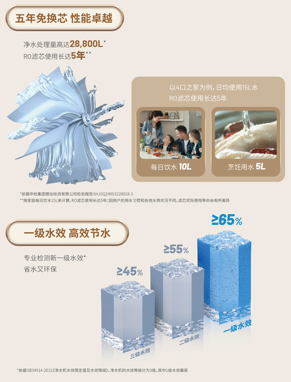 腾博会官网·专业效劳,诚信为本