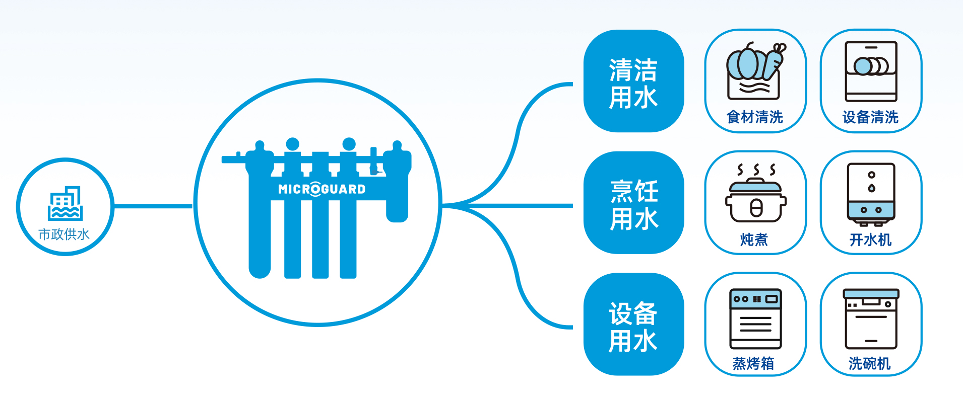 腾博会官网·专业效劳,诚信为本