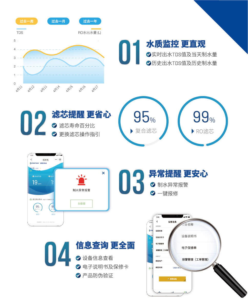 腾博会官网·专业效劳,诚信为本