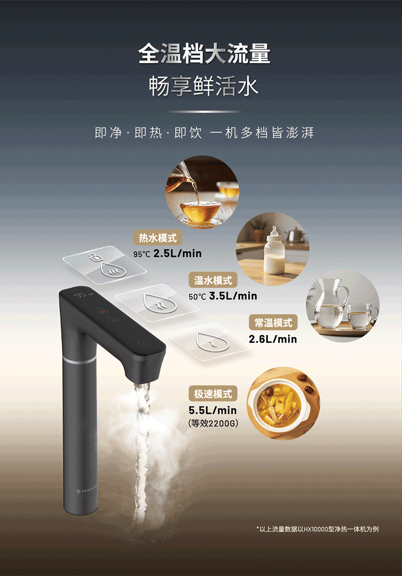 腾博会官网·专业效劳,诚信为本