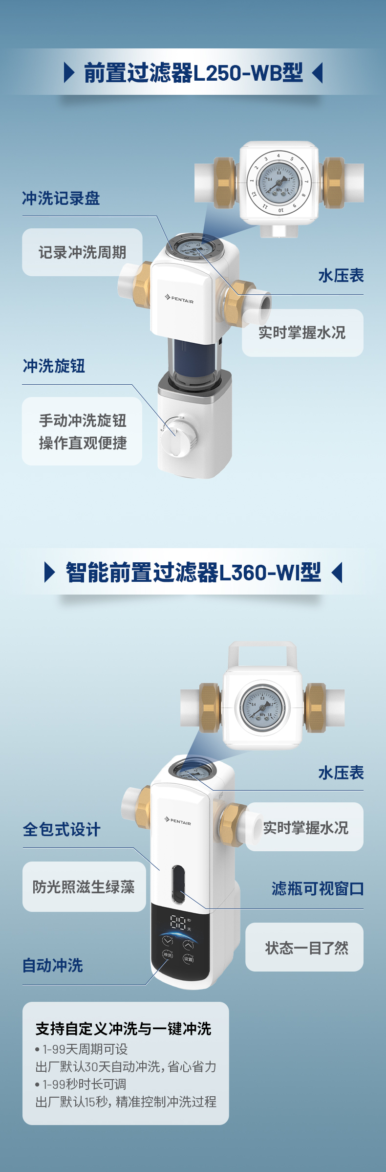 腾博会官网·专业效劳,诚信为本